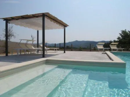 Castiglione Del Lago Sleeps 4 Ravigliano